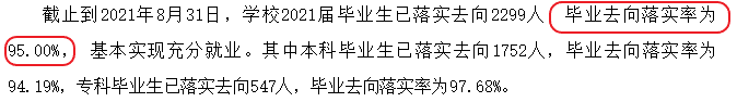 浙江水利水电学院失业率及失业远景怎样样,好失业吗？