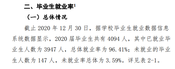 黄河交通学院失业率及失业远景怎样样,好失业吗？
