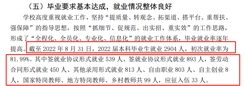 楚大军范学院失业率及失业远景怎样样,好失业吗？