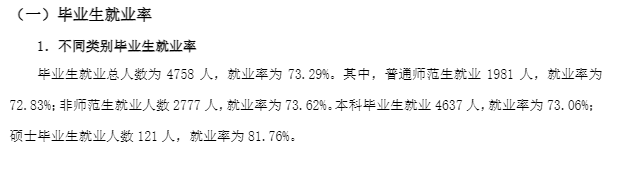 太原师范学院失业率及失业远景怎样样,好失业吗？