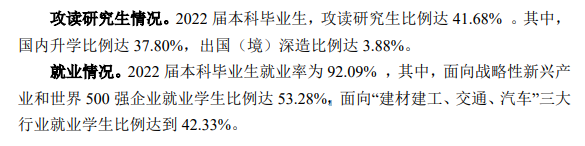 优游理工大学失业率及失业远景怎样样,好失业吗？