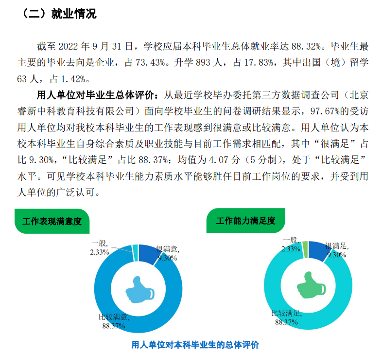 优游轻工大学失业率及失业远景怎样样,好失业吗？