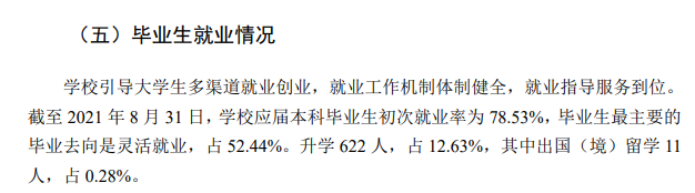 吕梁学院失业率及失业远景怎样样,好失业吗?
