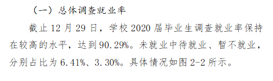 河南城建学院失业率及失业远景怎样样,好失业吗?