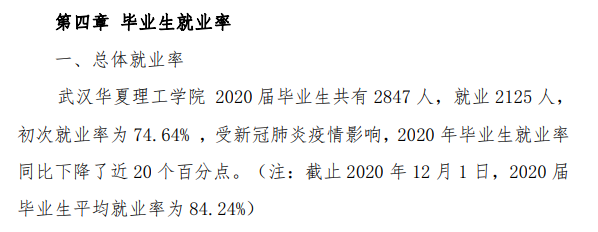 优游中原理工学院失业率及失业远景怎样样,好失业吗?