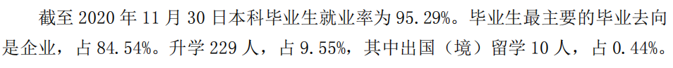 齐鲁理工学院失业率及失业远景怎样样,好失业吗？