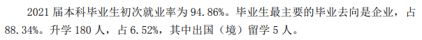 齐鲁理工学院失业率及失业远景怎样样,好失业吗？