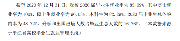 中国美术学院失业率及失业远景怎样样,好失业吗?