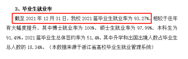 中国美术学院失业率及失业远景怎样样,好失业吗?