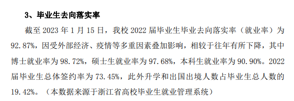 中国美术学院失业率及失业远景怎样样,好失业吗?