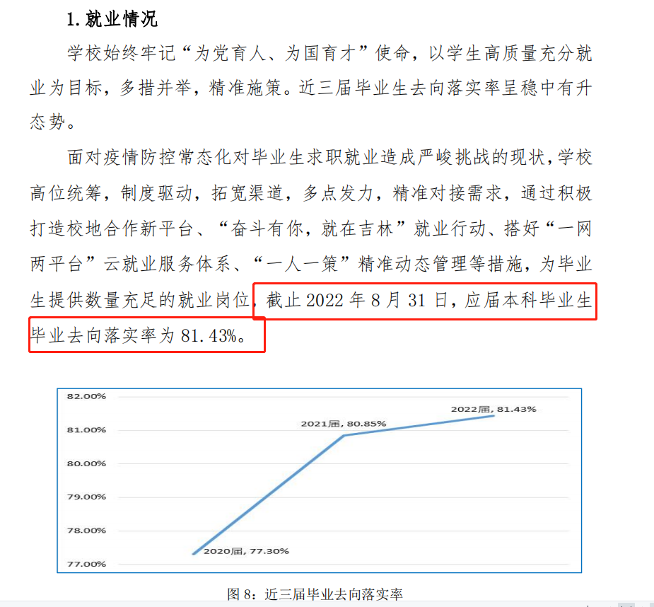 延边大学失业率及失业远景怎样样,好失业吗?