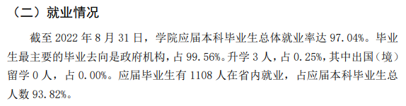 辽宁差人学院失业率及失业远景怎样样,好失业吗?