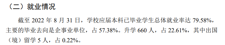 新疆医科大学失业率及失业远景怎样样,好失业吗?