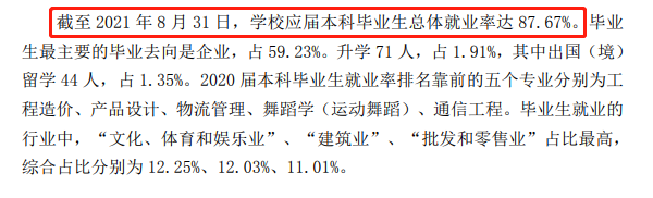 海口经济学院失业率及失业远景怎样样,好失业吗？