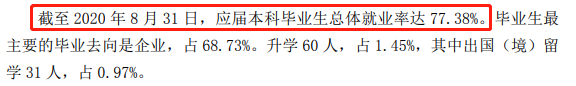 海口经济学院失业率及失业远景怎样样,好失业吗？