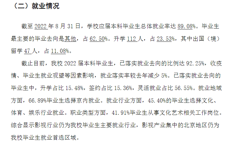 北京片子学院失业率及失业远景怎样样,好失业吗？