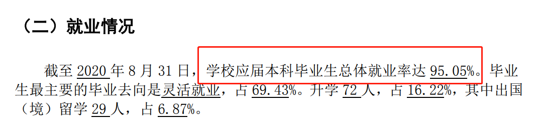 北京片子学院失业率及失业远景怎样样,好失业吗？