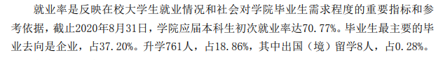 太原产业学院失业率及失业远景怎样样,好失业吗?