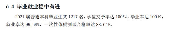 中国刑事差人学院失业率及失业远景怎样样,好失业吗？