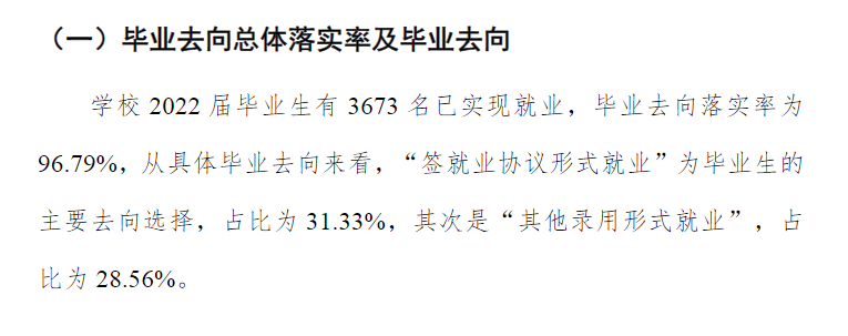 福建江夏学院失业率及失业远景怎样样,好失业吗？