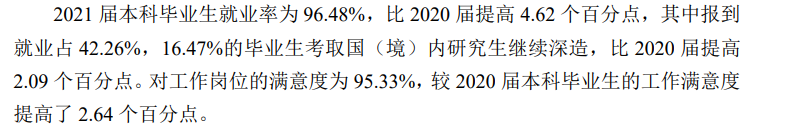 上海陆地大学失业率及失业远景怎样样,好失业吗?