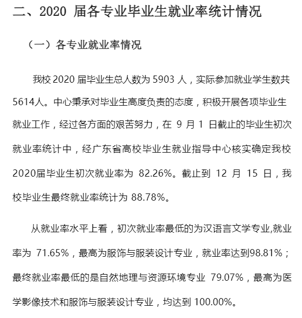 广州新华学院失业率及失业远景怎样样,好失业吗?