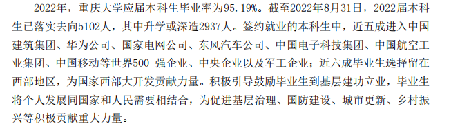 重庆大学失业率及失业远景怎样样,好失业吗？