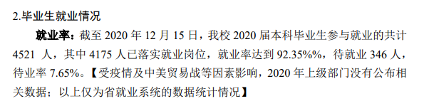 广东白云学院失业率及失业远景怎样样,好失业吗？