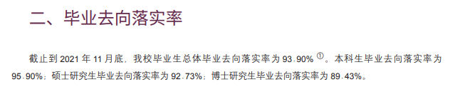 南开大学失业率及失业远景怎样样,好失业吗？