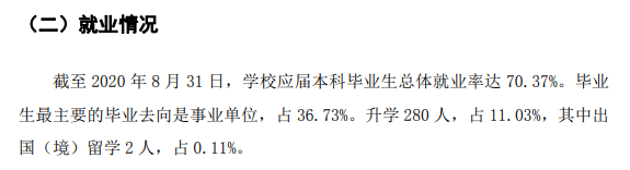 伊犁师范大学失业率及失业远景怎样样,好失业吗?