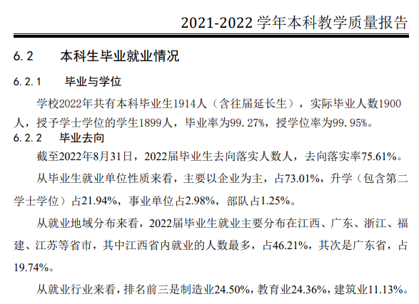 赣南科技学院失业率及失业远景怎样样,好失业吗?