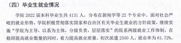 内蒙古鸿德文理学院失业率及失业远景怎样样,好失业吗？