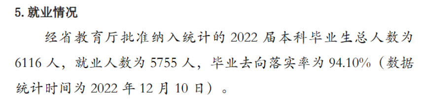 广东财经大学失业率及失业远景怎样样,好失业吗？