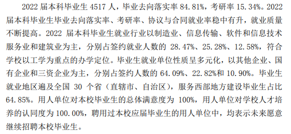 西安产业大学失业率及失业远景怎样样,好失业吗?