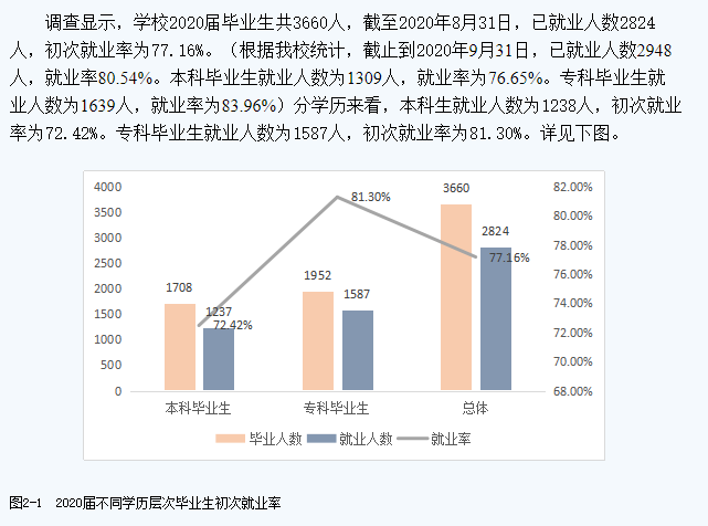 江西服装网www.vhao.net网www.vhao.net网www.vhao.net网www.vhao.net网www.vhao.net网www.vhao.net网www.vhao.net网www.vhao.net网www.vhao.net网www.vhao.net网www.vhao.net网www.vhao.net网www.vhao.net网www.vhao.net网www.vhao.net网www.vhao.net网www.vhao.net网www.vhao.net网www.vhao.net网www.vhao.net网www.vhao.net网www.vhao.net网www.vhao.net网www.vhao.net网www.vhao.net网www.vhao.net网www.vhao.net网www.vhao.net网www.vhao.net学院失业率及失业远景怎样样,好失业吗？