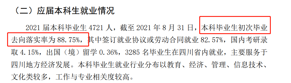 成都文理学院失业率及失业远景怎样样,好失业吗?