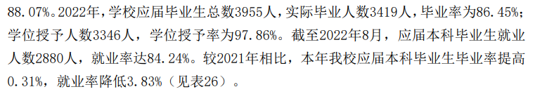 新疆财经大学失业率及失业远景怎样样,好失业吗？