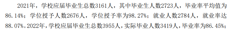 新疆财经大学失业率及失业远景怎样样,好失业吗？