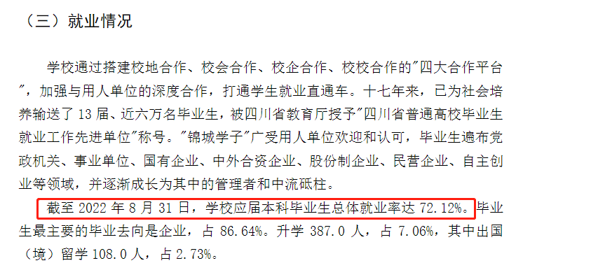 成都锦城学院失业率及失业远景怎样样,好失业吗?