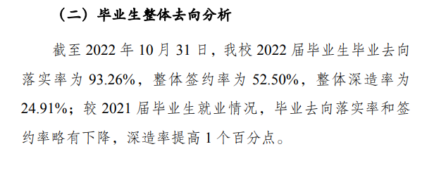 北京第二本国语学院失业率及失业远景怎样样,好失业吗？