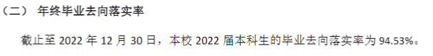 江苏理工学院失业率及失业远景怎样样,好失业吗?