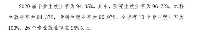 湖州师范学院失业率及失业远景怎样样,好失业吗？