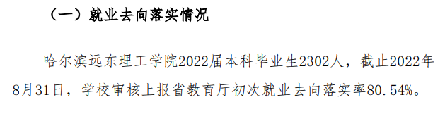 哈尔滨远东理工学院失业率及失业远景怎样样,好失业吗？