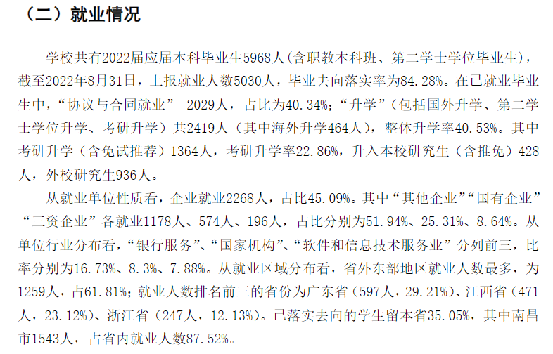 江西财经大学失业率及失业远景怎样样,好失业吗？