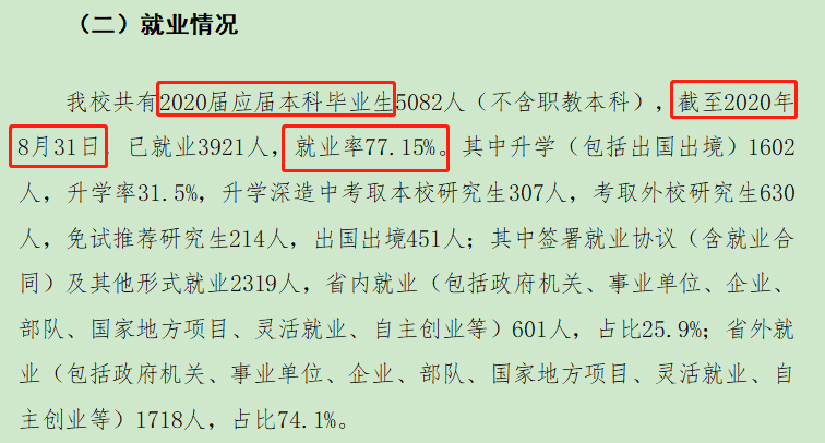 江西财经大学失业率及失业远景怎样样,好失业吗？