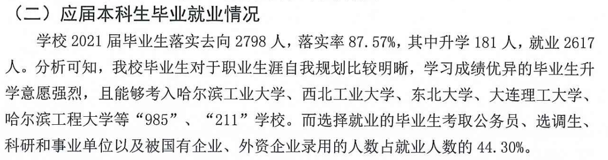 黑龙江工程学院失业率及失业远景怎样样,好失业吗?