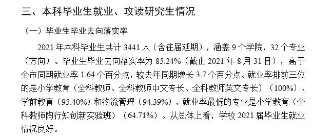 重庆第二师范学院失业率及失业远景怎样样,好失业吗？