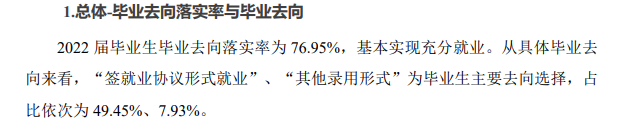 重庆第二师范学院失业率及失业远景怎样样,好失业吗？