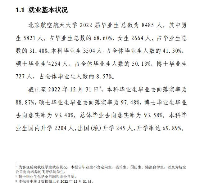 北京航空航天大学失业率及失业远景怎样样,好失业吗？
