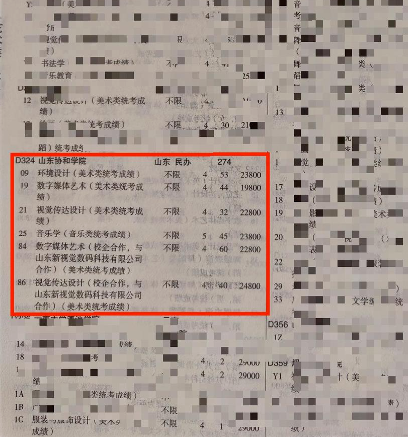 2023年招生存划及各专业招生人数